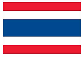 thailand investors in the UK Property Investment Market