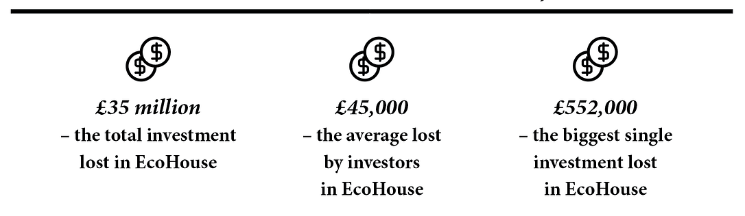 property-fraud-ecohouse-stats.png